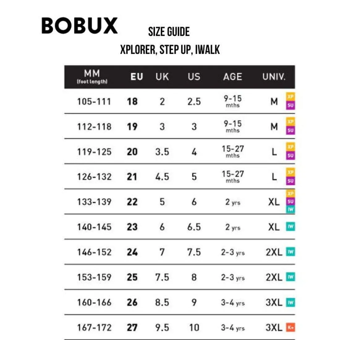 Bobux Iwalk Grass Court Blueberry Trainer 633746