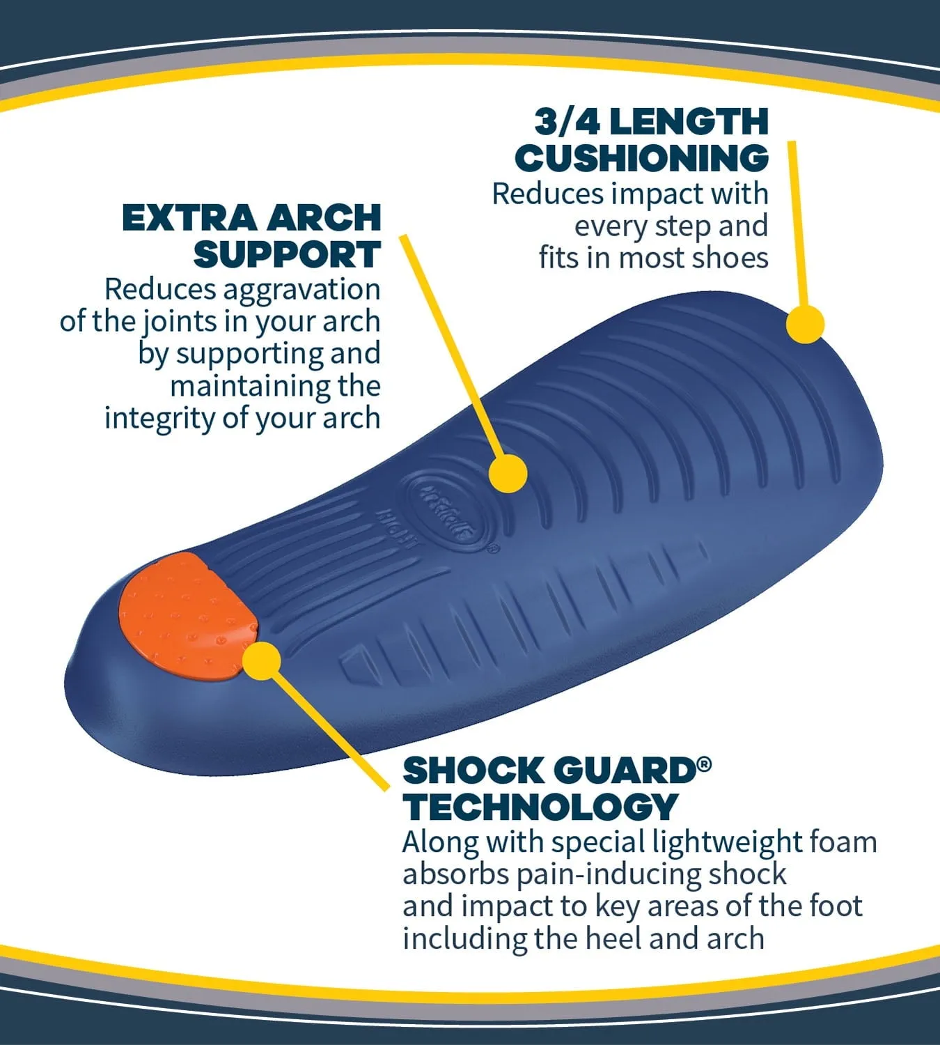 Dr. Scholl's Pain Relief Orthotics for Arch Pain for Women, 1 Pair, Size 6-11
