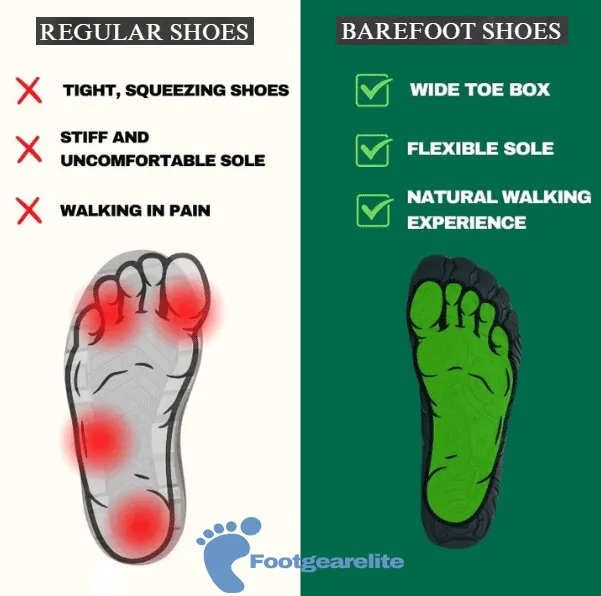 Healthy & non-slip  barefoot  Orthotic Shoes
